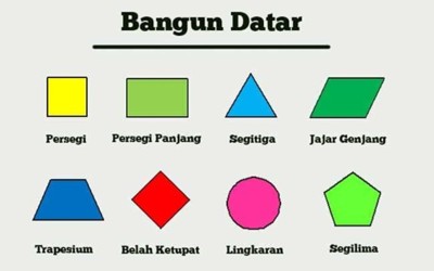 MATERI OSN GEOMETRI