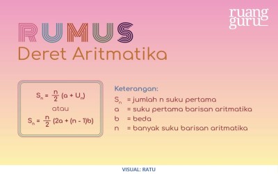 MATERI OSN ARITMATIKA